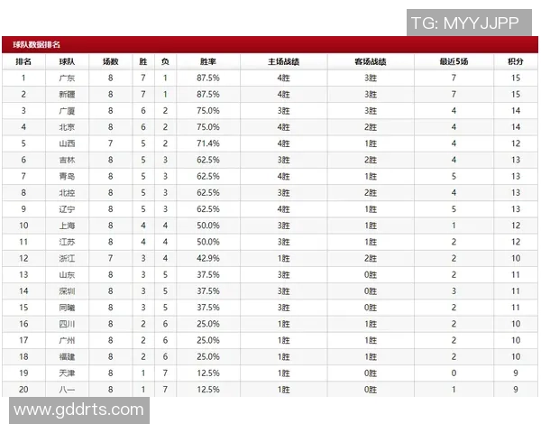 西安排球队强势领跑精英赛积分榜73分优势显著