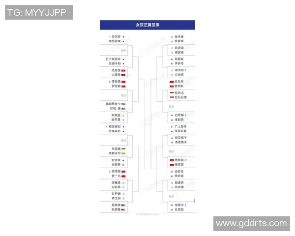 权威发布：2023年羽毛球运动员灵活性实力排行榜全面解读与分析