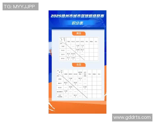 武汉篮球队在钻石联赛中的表现分析与状态评估