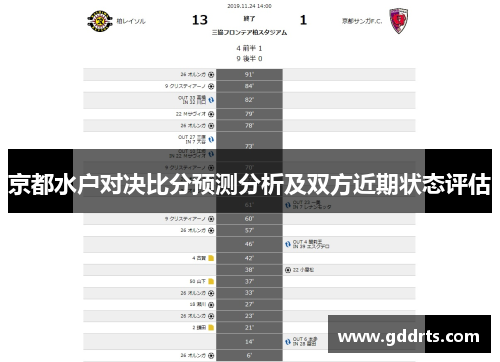 京都水户对决比分预测分析及双方近期状态评估