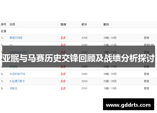 亚眠与马赛历史交锋回顾及战绩分析探讨
