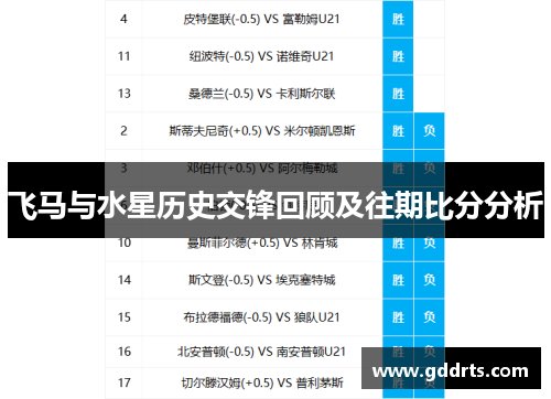 飞马与水星历史交锋回顾及往期比分分析